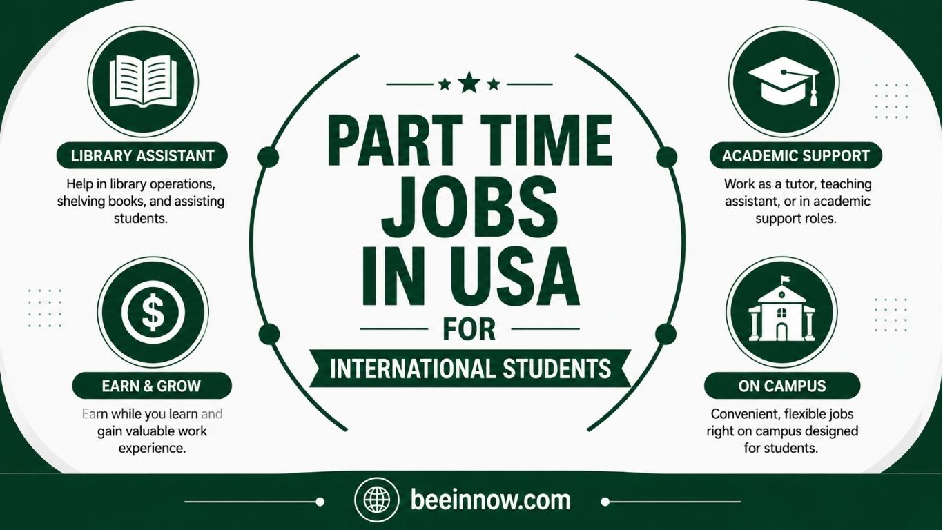 Image Reference for Part Time Jobs in USA for International Students - 10 Best Options