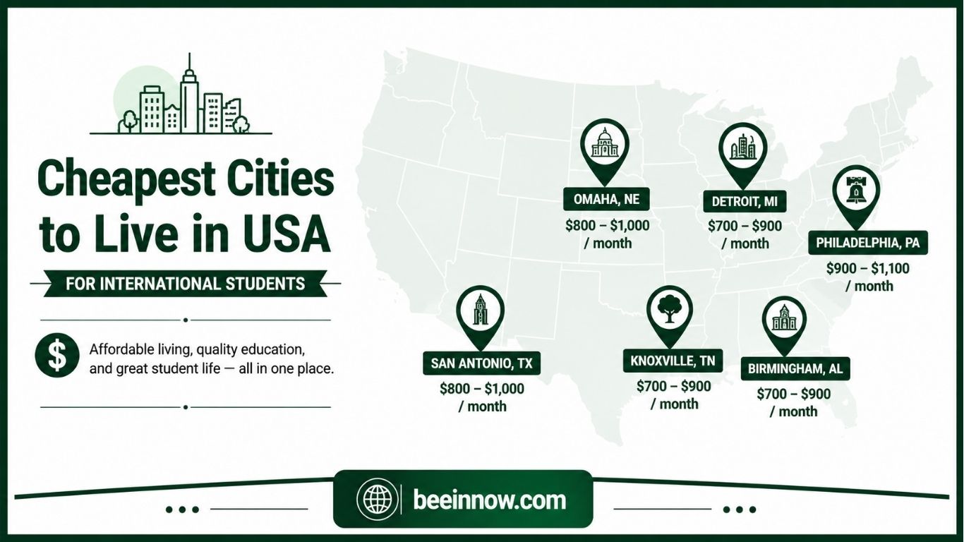 Image Reference for Cheapest Cities to Live in USA for International Students in 2026