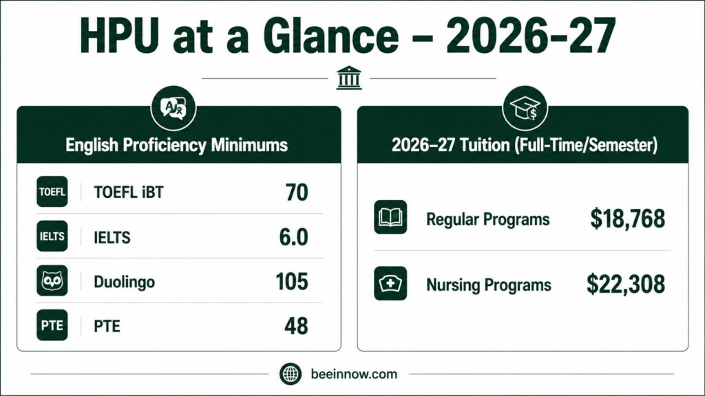 Hawaii Pacific University tuition and TOEFL IELTS requirements 2026