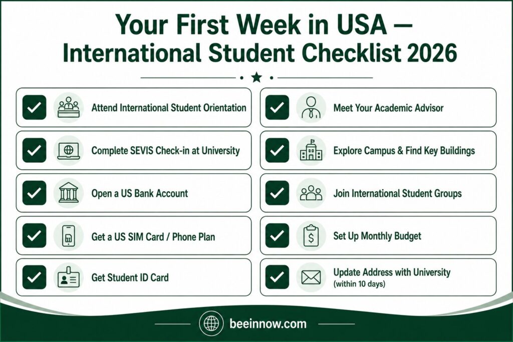 First week in USA checklist for international students 2026 — orientation SEVIS check-in bank account and campus essentials